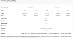 ORCATORCH MAZU TD01 Sukeltajan otsalamppu 1200 lm