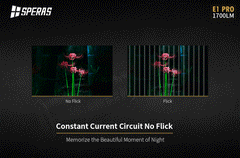 E1 PRO LED-taskulamppu