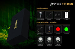 Speras TH1 LED-lamppu