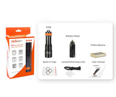 OrcaTorch D580 valaisin