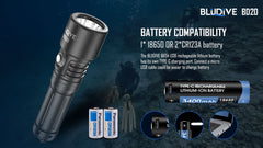 BLUDIVE BD20 1200 Lumen. Vapaa-ajan sukellus taskulamppu.