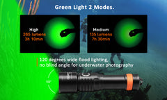 OrcaTorch D530V Vihreä