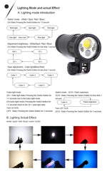 Sdive V2 LED-Kuvausvalo